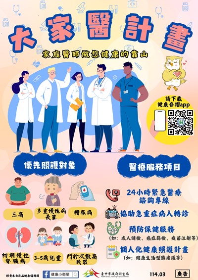 宣導圖卡
