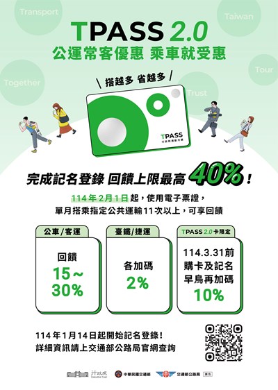 優惠海報
