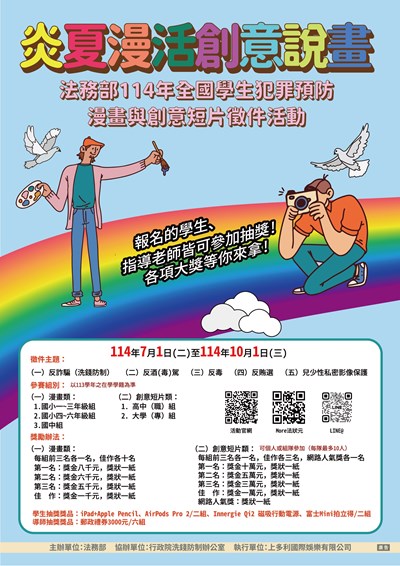 創意說畫海報