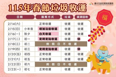 115年春節垃圾收運