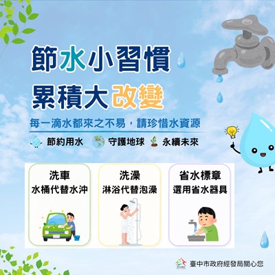 節水小習慣累積大改變