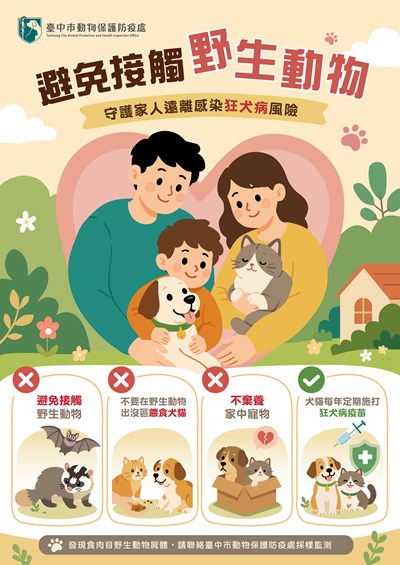 避免接觸野生動物 守護家人遠離感染狂犬病風險