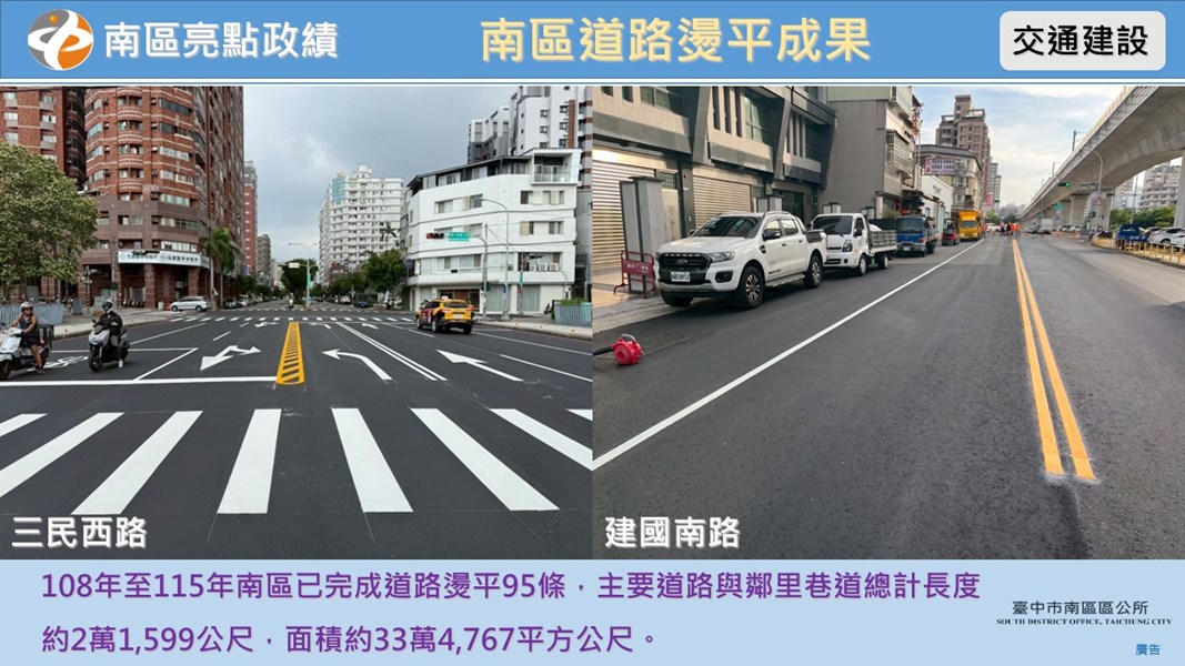 [修正] 南區道路燙平成果(修正原南區道路燙平)