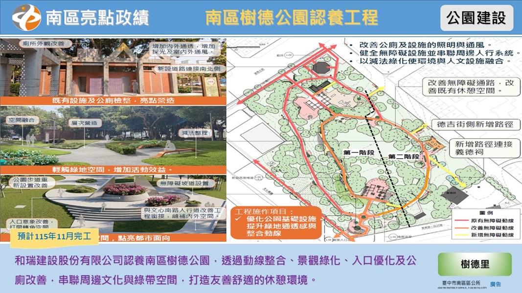 [新增] 南區樹德公園認養工程