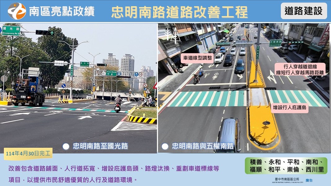 忠明南路道路改善工程