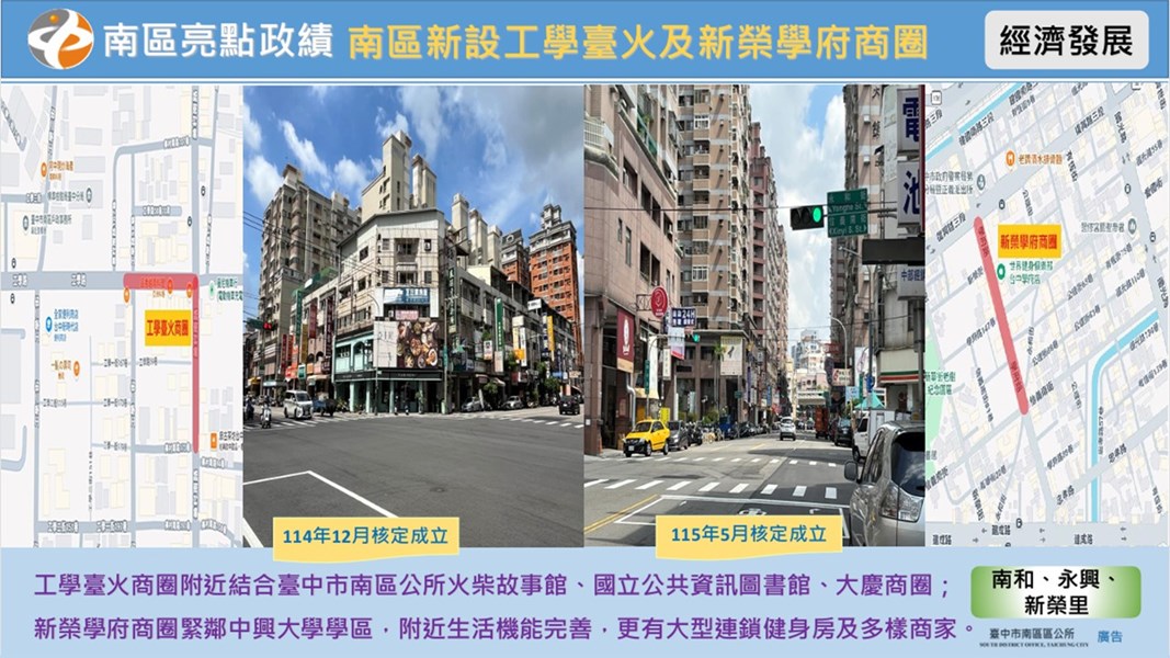 南區新設工學臺火及新榮學府商圈