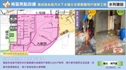 建成路系統污水下水道分支管網暨用戶接管工程2