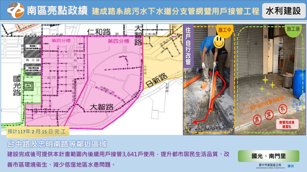 建成路系統污水下水道分支管網暨用戶接管工程2