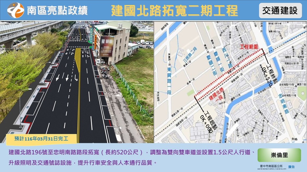 建國北路拓寬二期工程