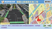 建國北路道路拓寬工程
