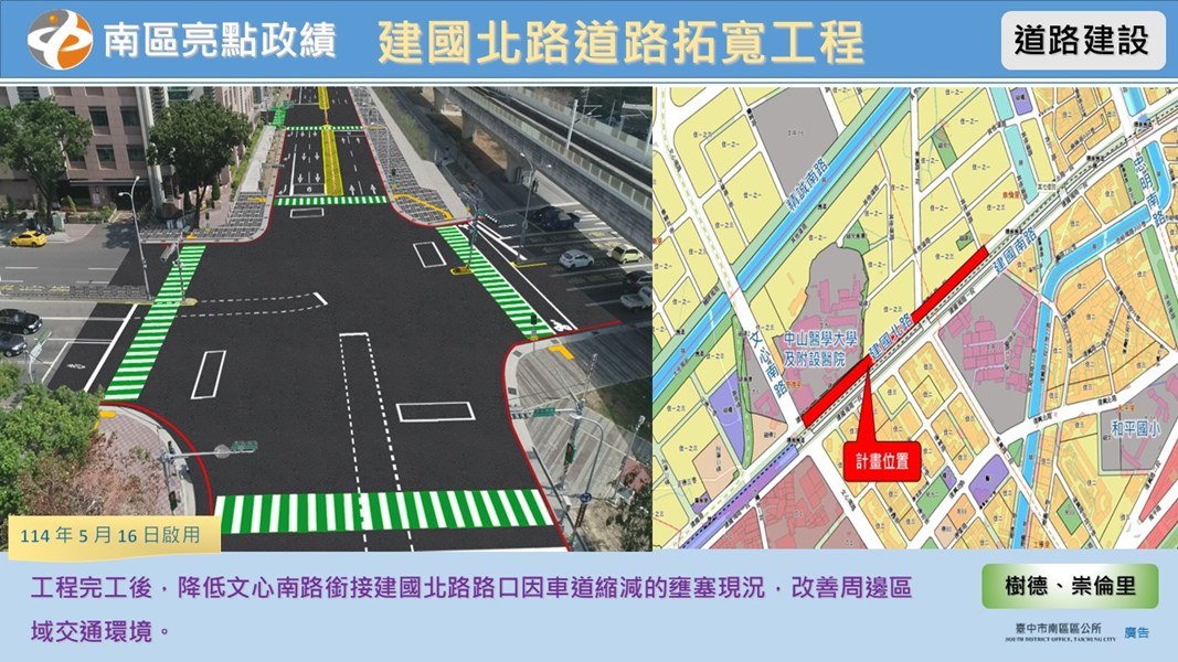 建國北路道路拓寬工程