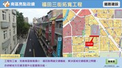 福田三街拓寬工程