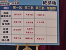 115年環保志（義）工群英會臺中市初賽10