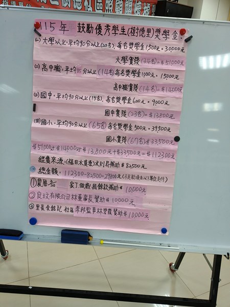優秀學生獎助學金活動4