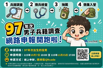 內政部97年次兵調文宣1