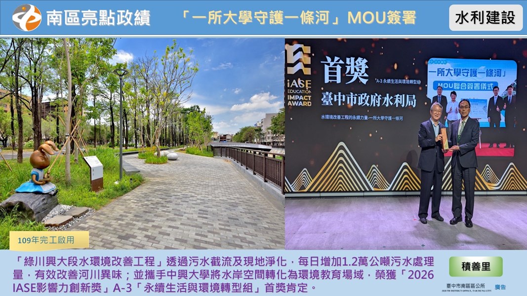 一所大學守護一條河MOU簽署(新增)