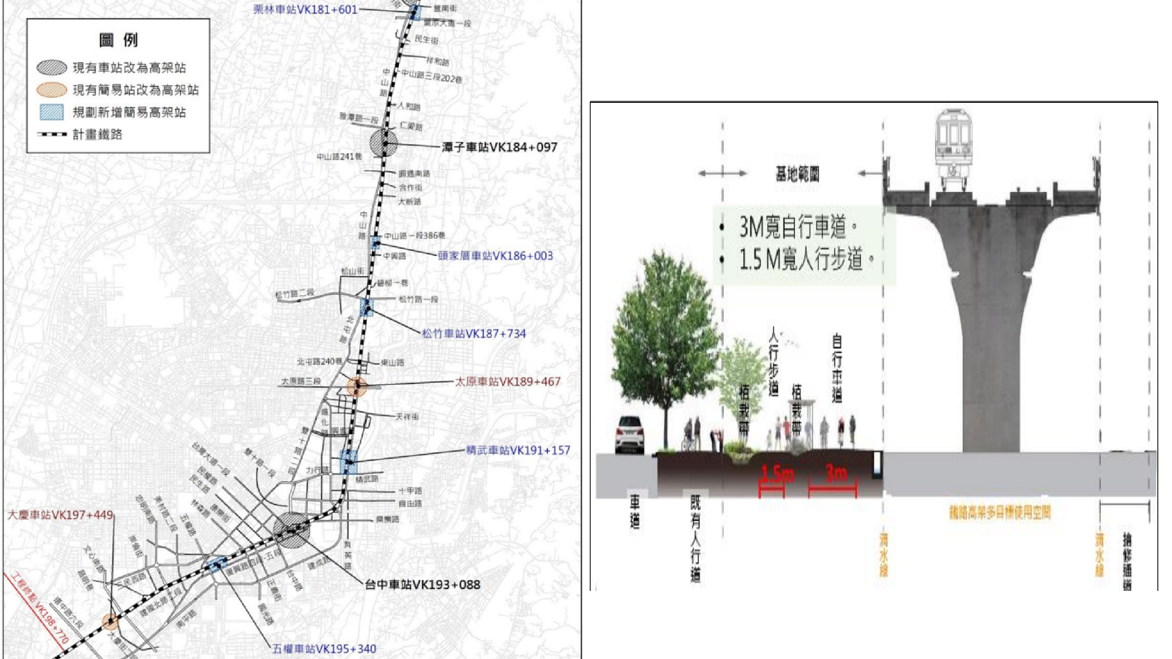 綠空廊道